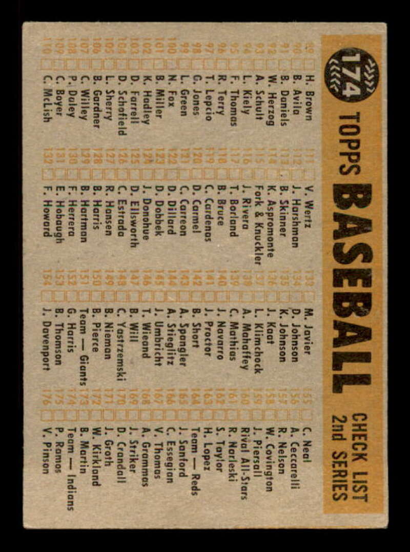 Cleveland Indians CL Card 1960 Topps #174 Image 2