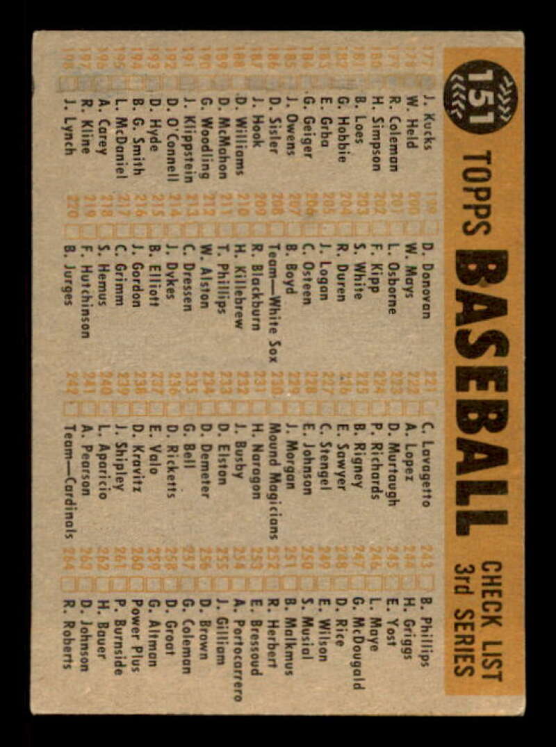 San Francisco Giants CL Card 1960 Topps #151 Image 2