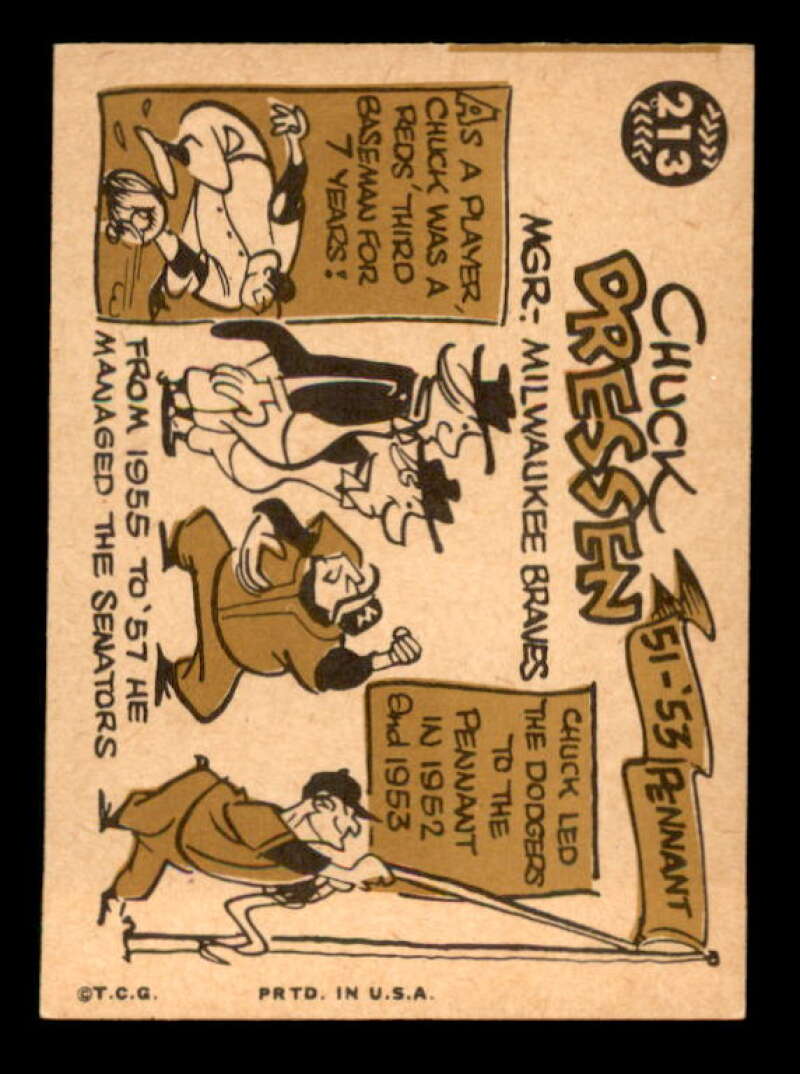 Chuck Dressen MG Card 1960 Topps #213 Image 2