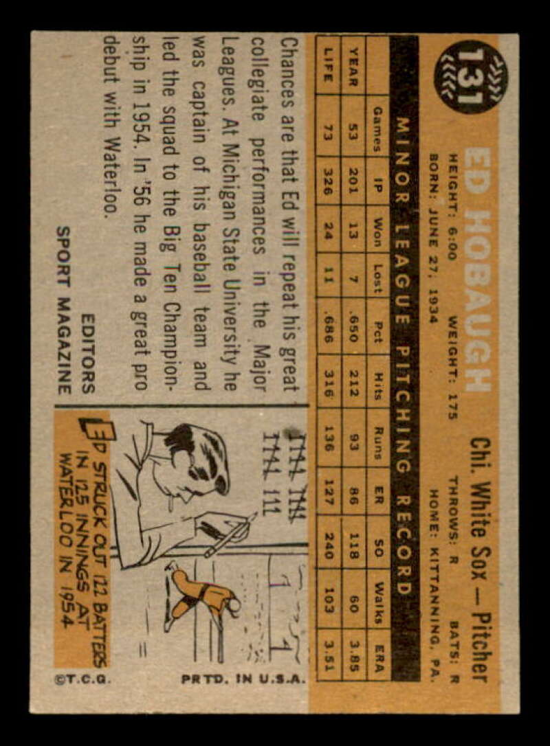 Ed Hobaugh RS Card 1960 Topps #131 Image 2