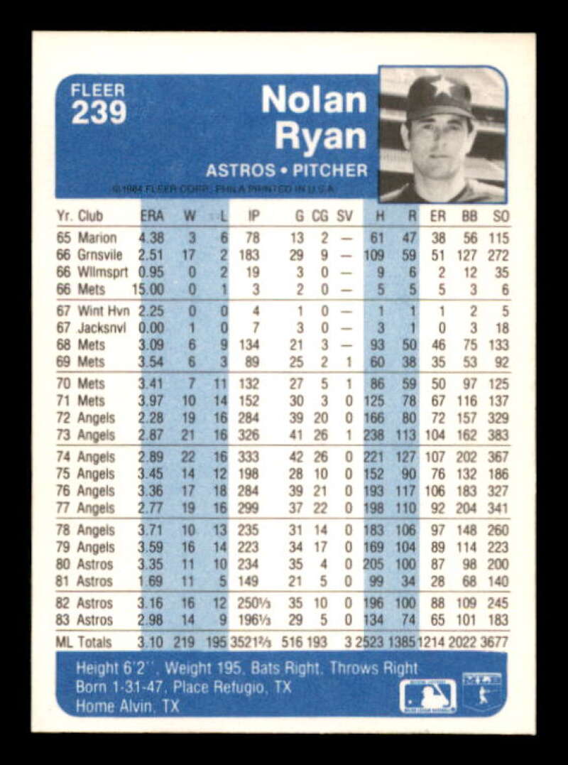 Nolan Ryan Card 1984 Fleer #239 Image 2