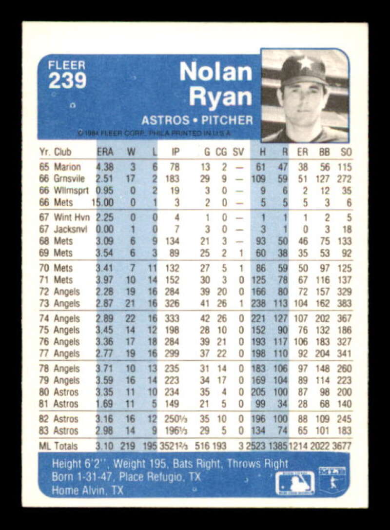 Nolan Ryan Card 1984 Fleer #239 Image 2