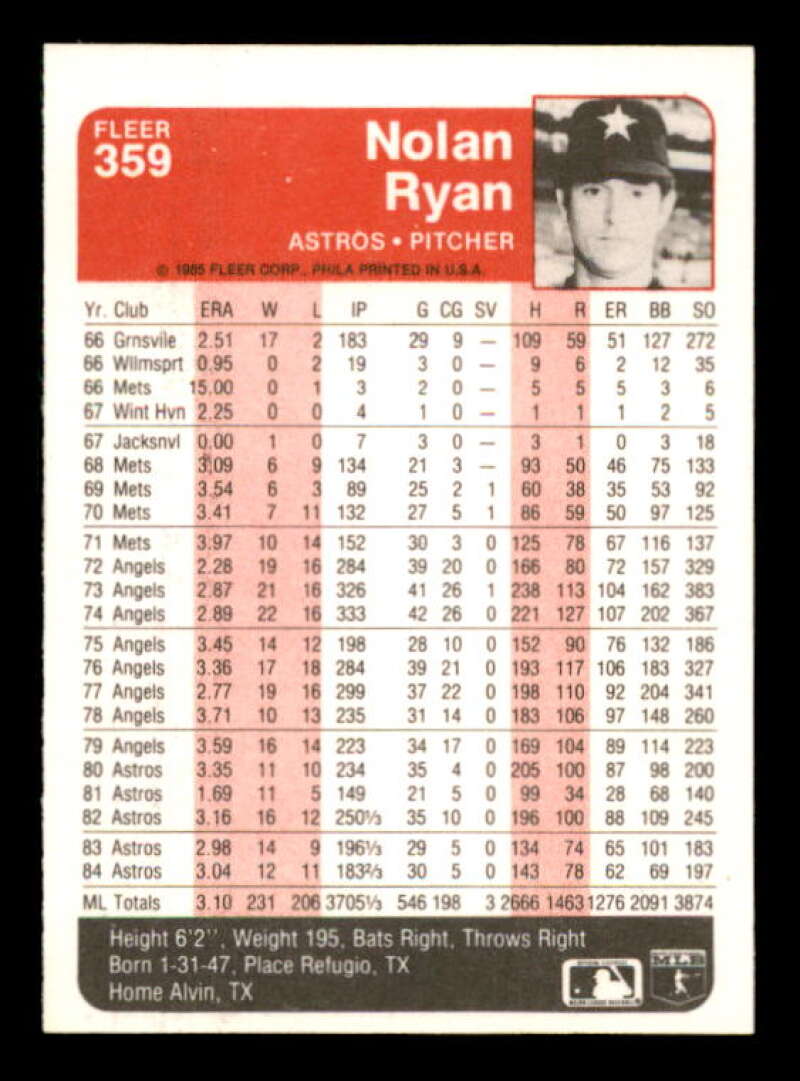 Nolan Ryan Card 1985 Fleer #359 Image 2