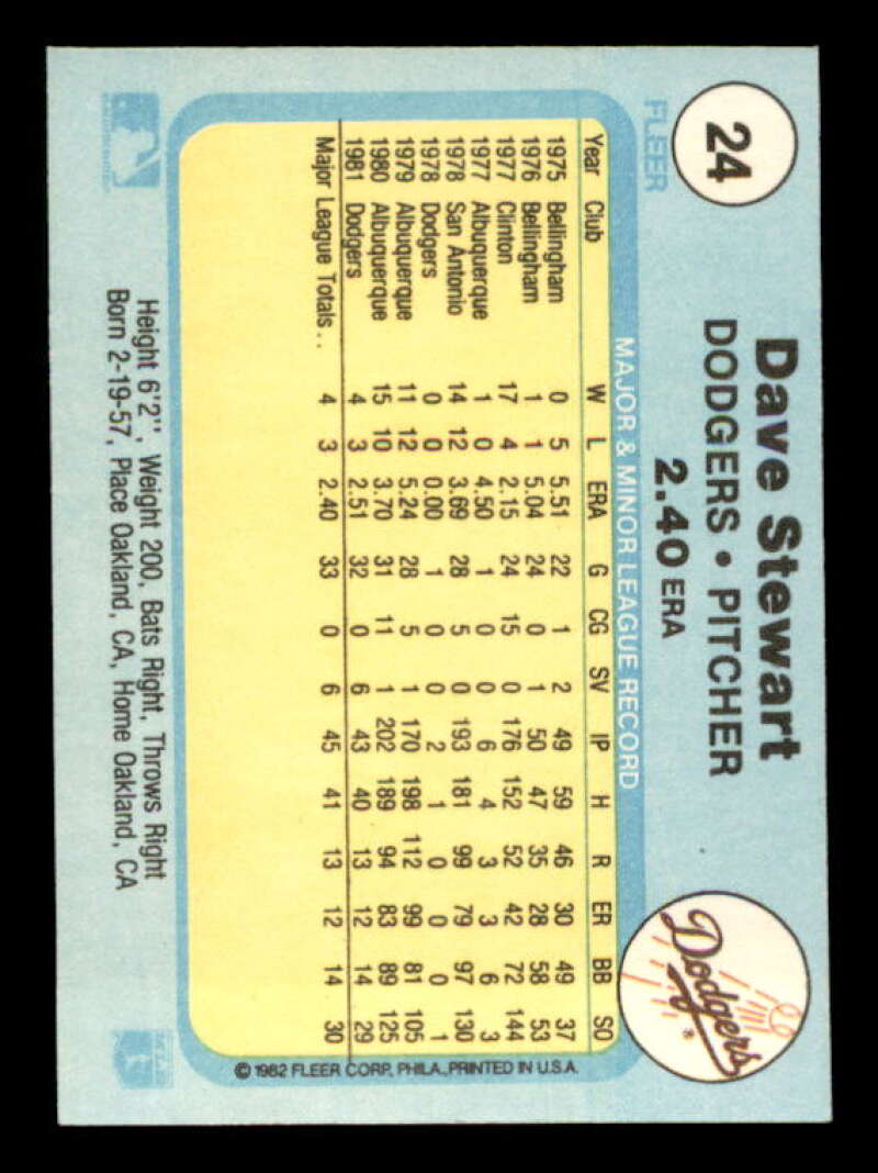 Dave Stewart Rookie Card 1982 Fleer #24 Image 2