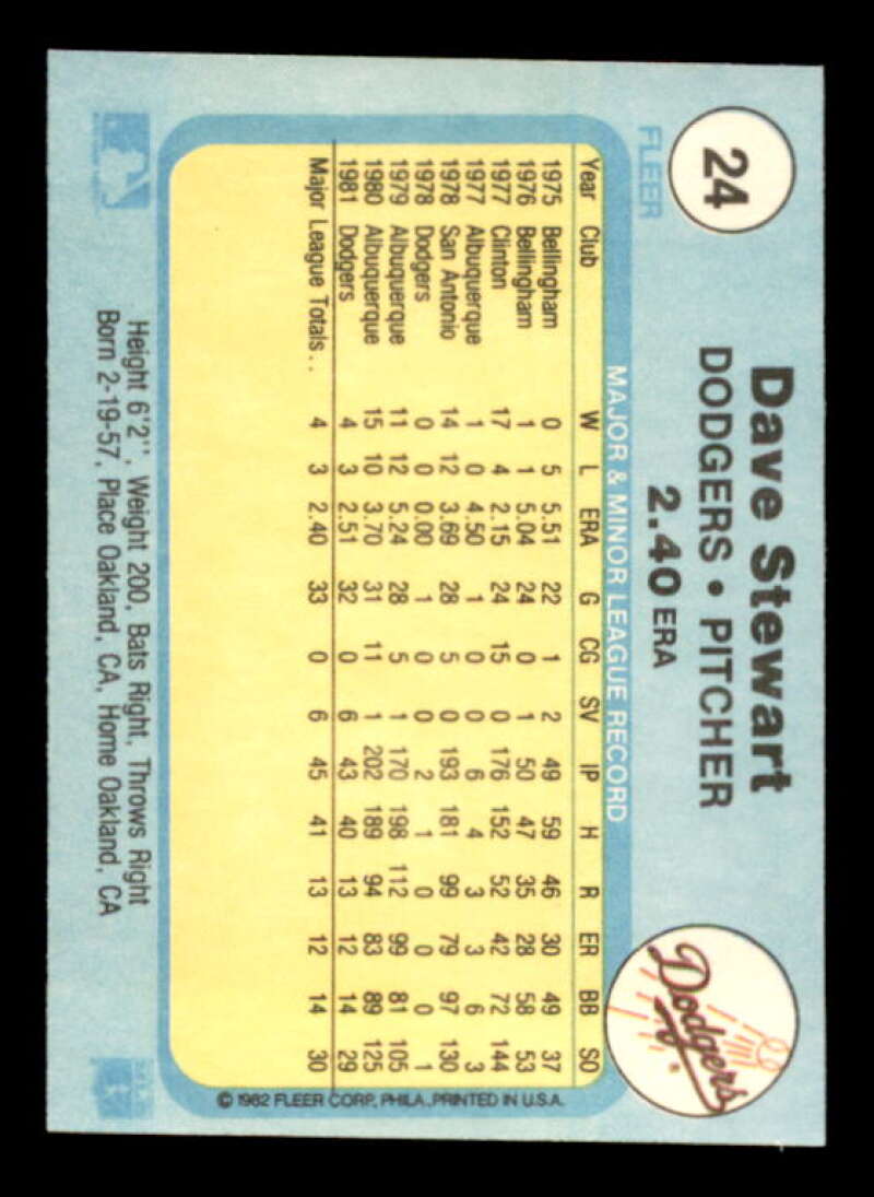 Dave Stewart Rookie Card 1982 Fleer #24 Image 2