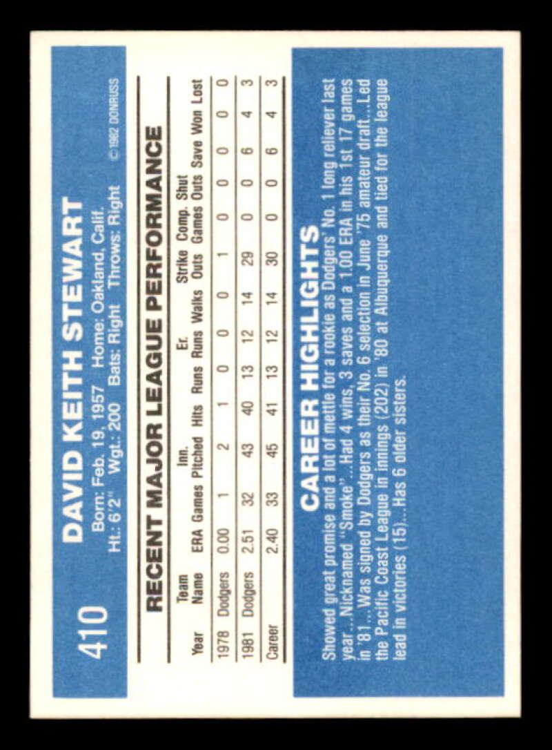 Dave Stewart Rookie Card 1982 Donruss #410 Image 2