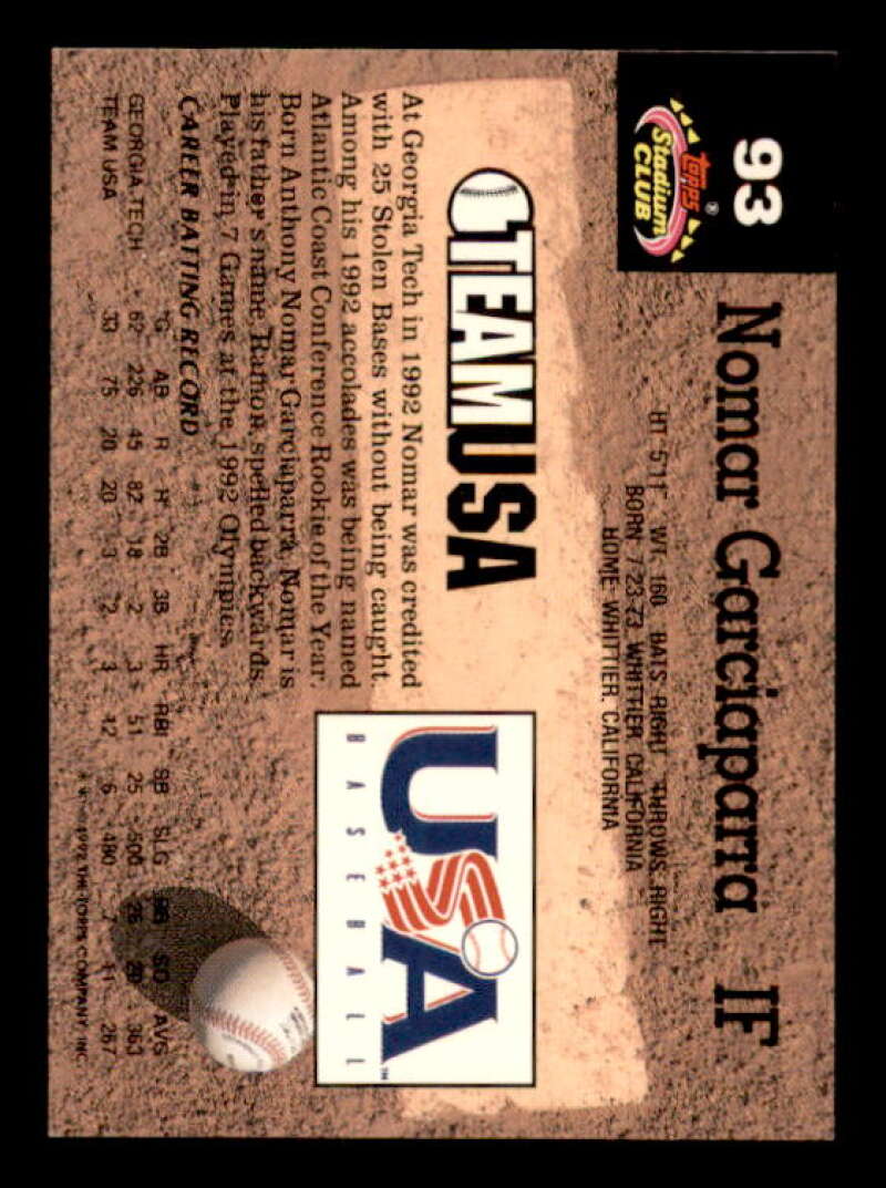 Nomar Garciaparra USA Rookie Card 1993 Stadium Club Murphy #93 Image 2