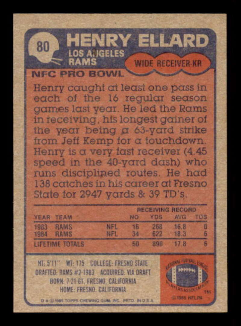 Henry Ellard Rookie Card 1985 Topps #80 Image 2