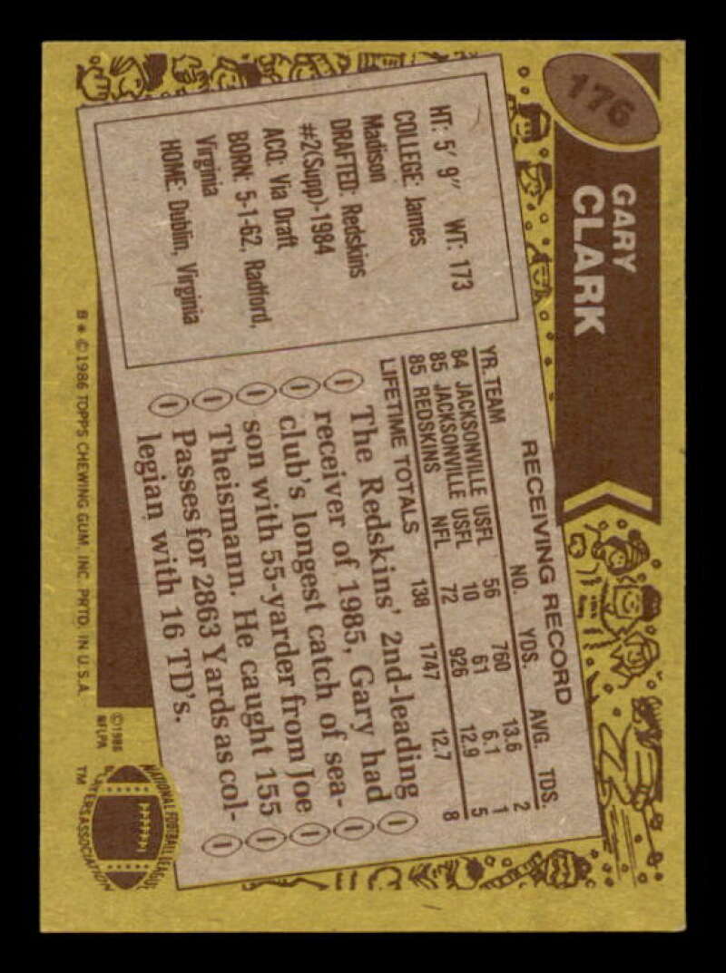 Gary Clark Rookie Card 1986 Topps #176 Image 2