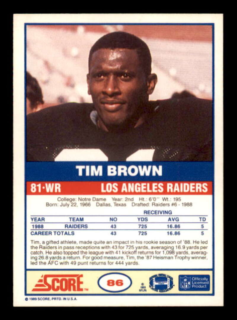 Tim Brown Rookie Card 1989 Score #86 Image 2