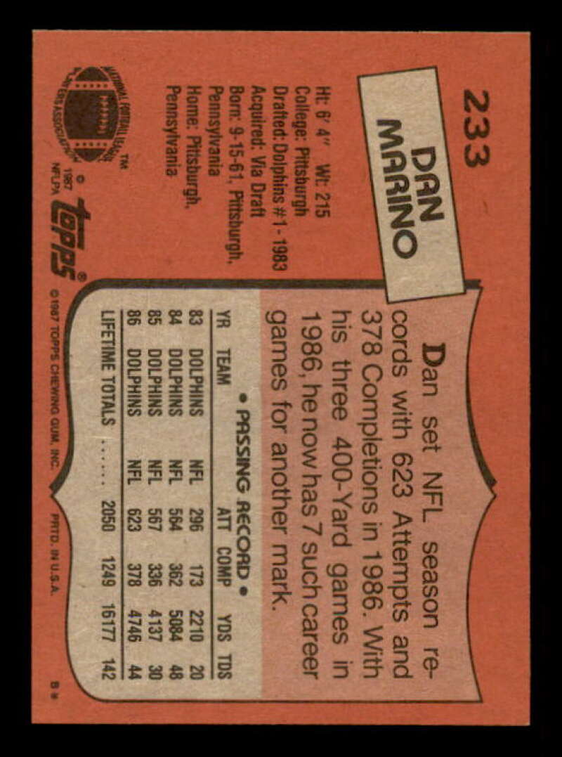 Dan Marino AP Card 1987 Topps #233 Image 2