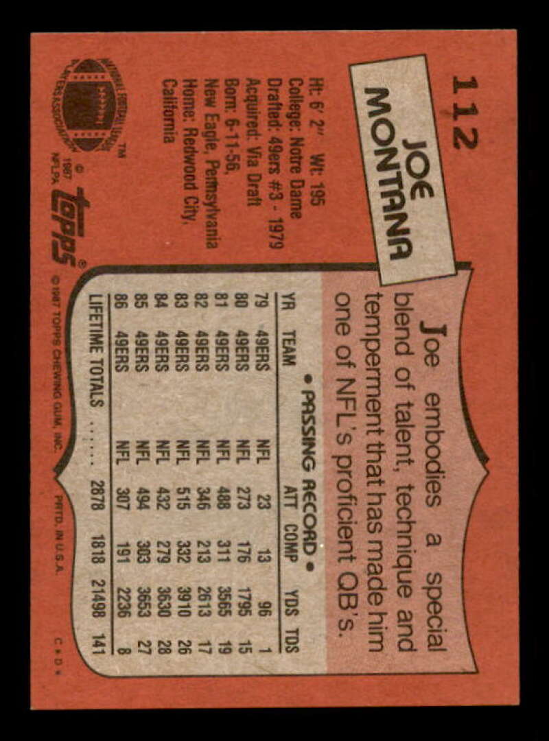 Joe Montana Card 1987 Topps #112 Image 2