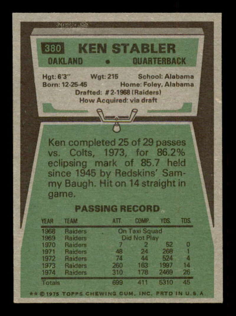 Ken Stabler Card 1975 Topps #380 Image 2