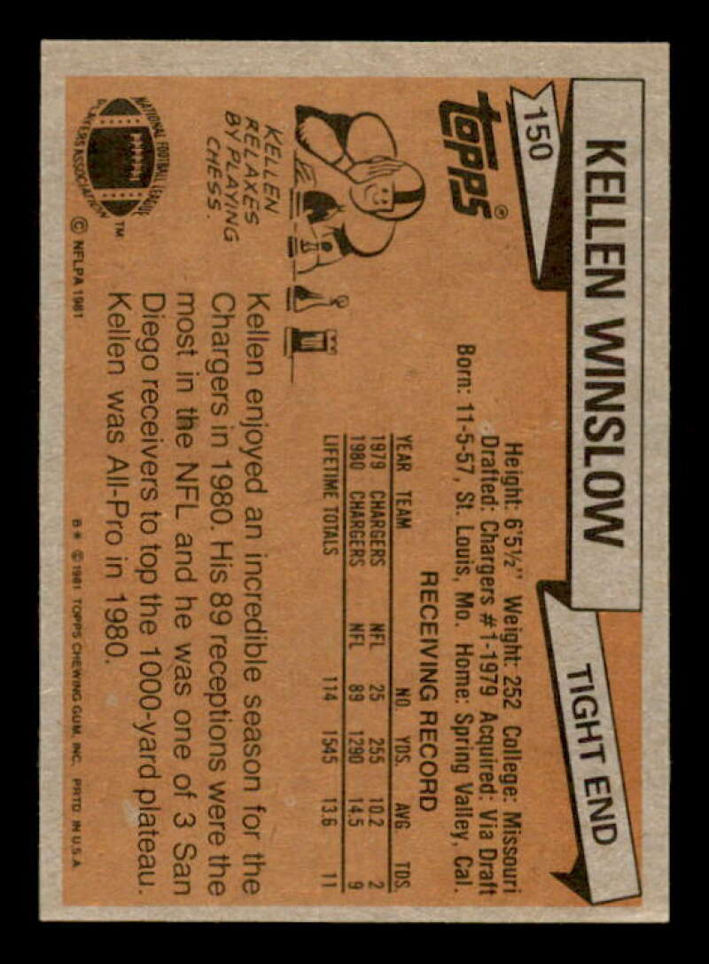 Kellen Winslow Rookie Card 1981 Topps #150 Image 2
