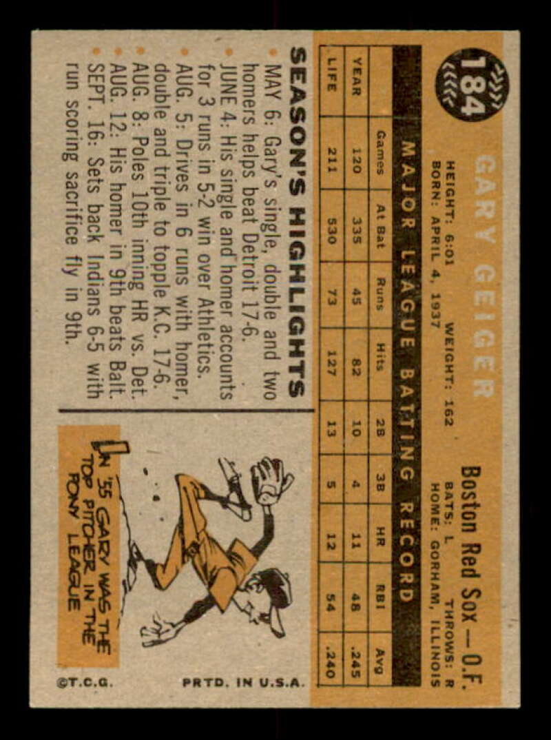 Gary Geiger Card 1960 Topps #184 Image 2