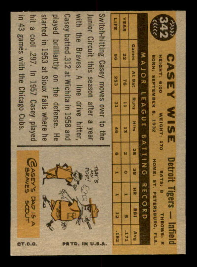 Casey Wise Card 1960 Topps #342 Image 2