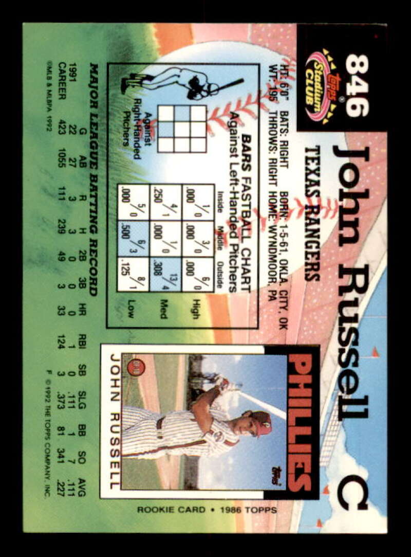 John Russell Card 1992 Stadium Club East Coast National #846 Image 2