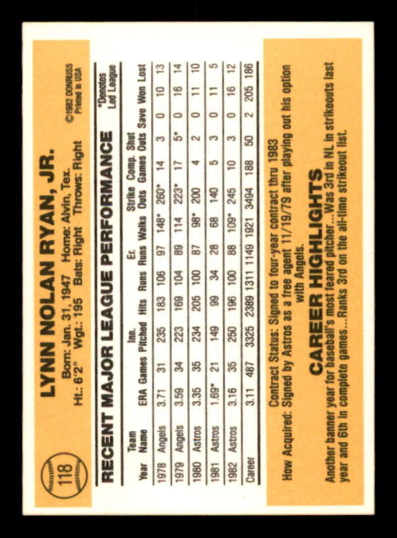 Nolan Ryan Card 1983 Donruss #118 Image 2