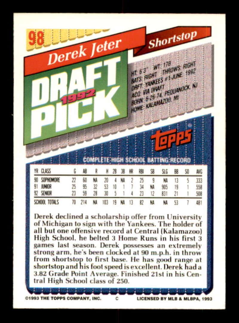 Derek Jeter Card 1993 Topps #98 Image 2