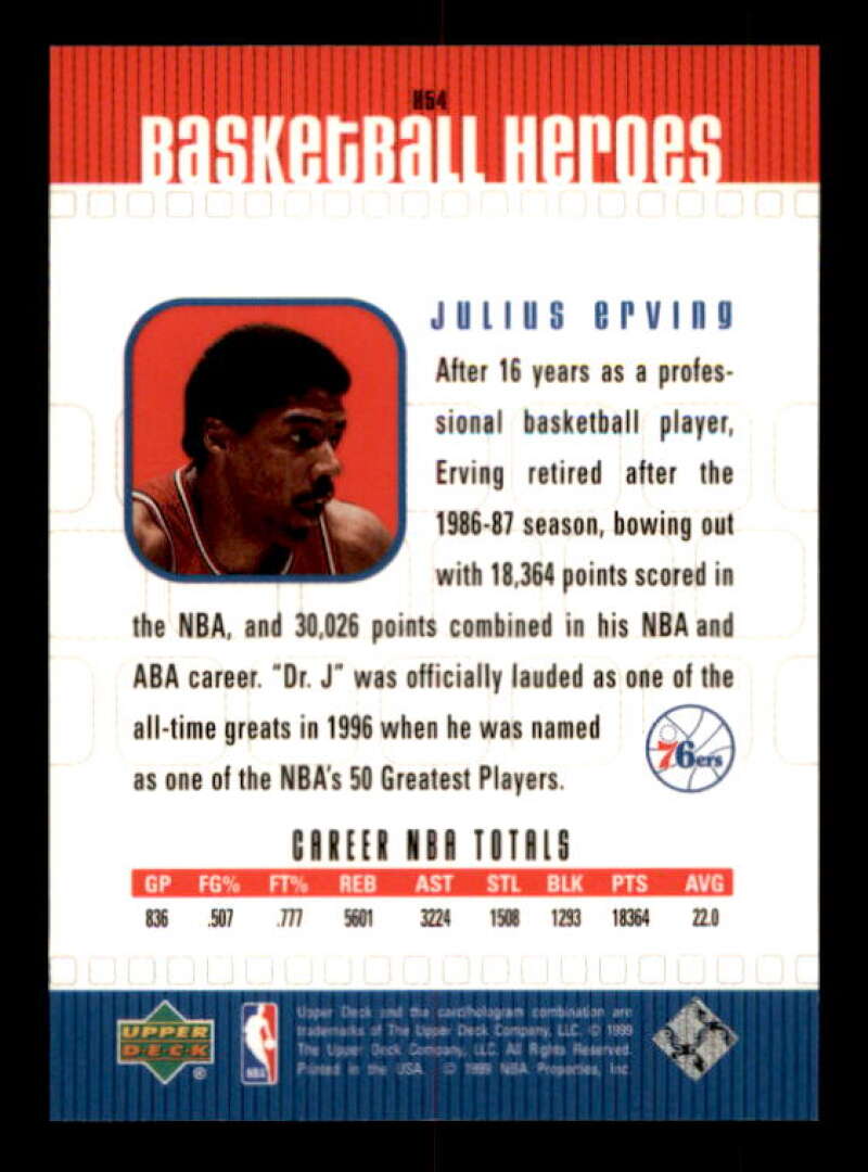 Julius Erving Card 1999-00 Upper Deck Julius Erving Heroes #H54 Image 2