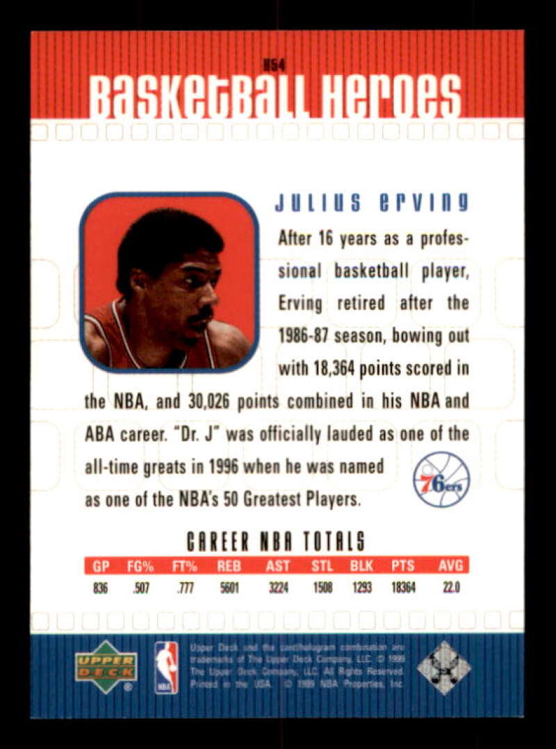 Julius Erving Card 1999-00 Upper Deck Julius Erving Heroes #H54 Image 2