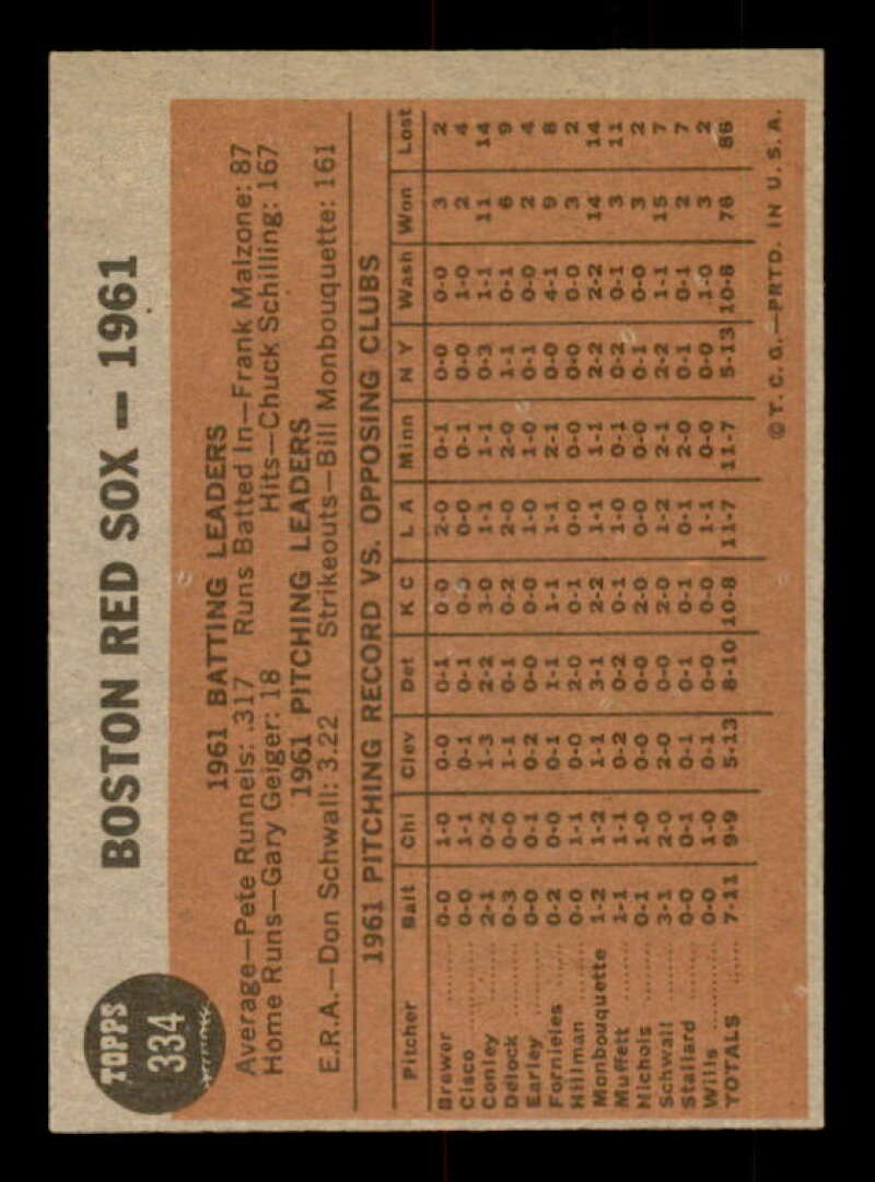 Boston Red Sox TC Card 1962 Topps #334 Image 2