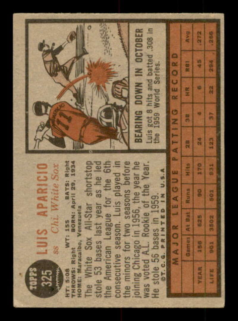 Luis Aparicio Card 1962 Topps #325 Image 2