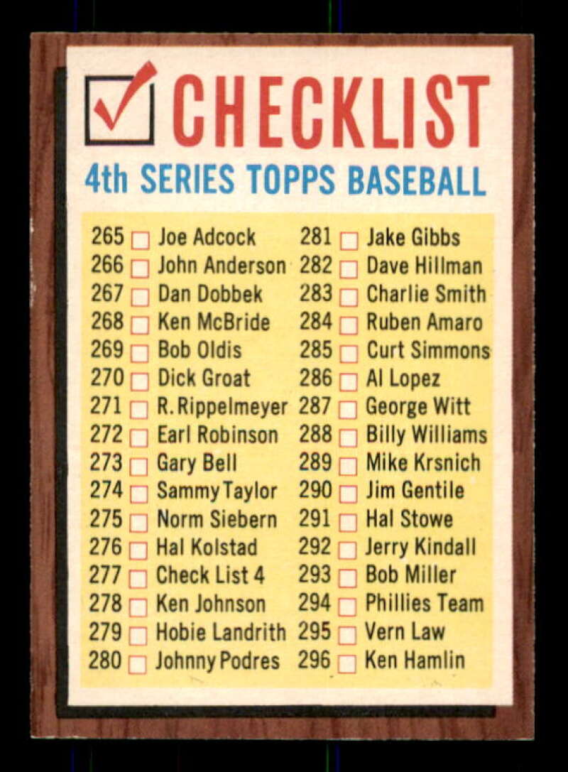 Checklist 4 Card 1962 Topps #277 Image 1