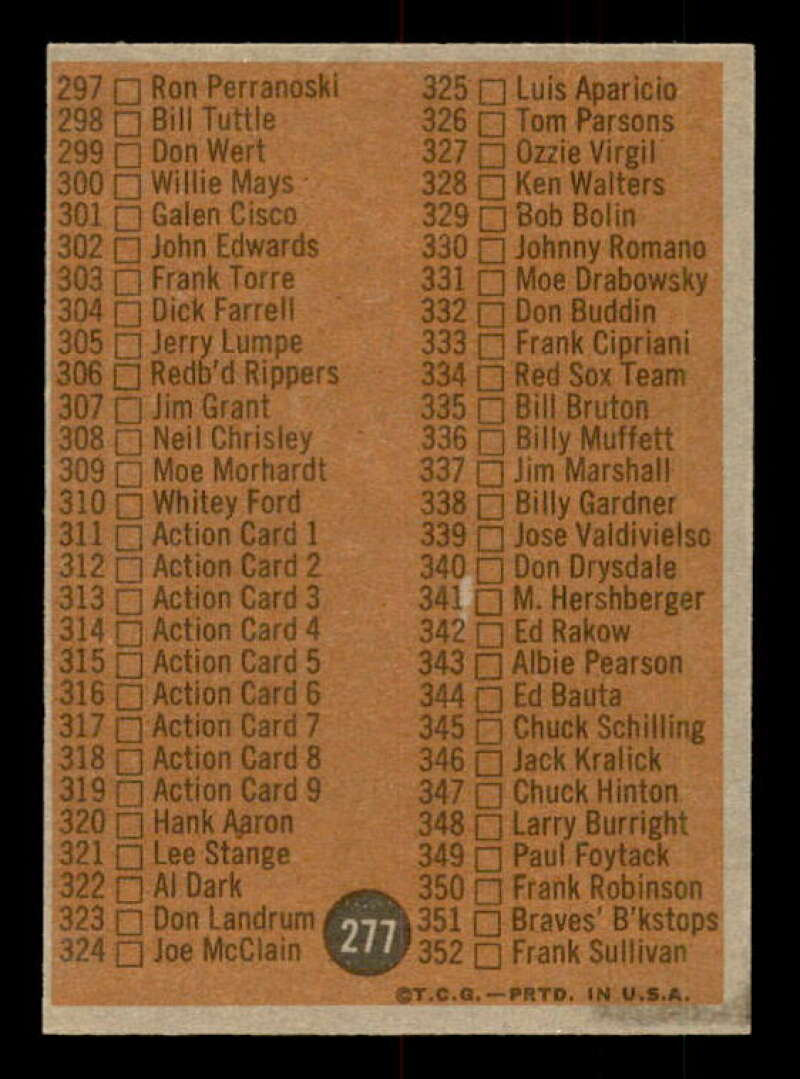 Checklist 4 Card 1962 Topps #277 Image 2