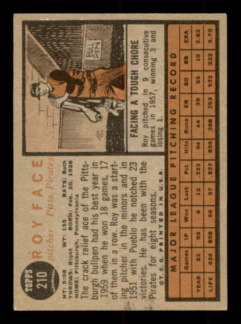 Roy Face Card 1962 Topps #210 Image 2