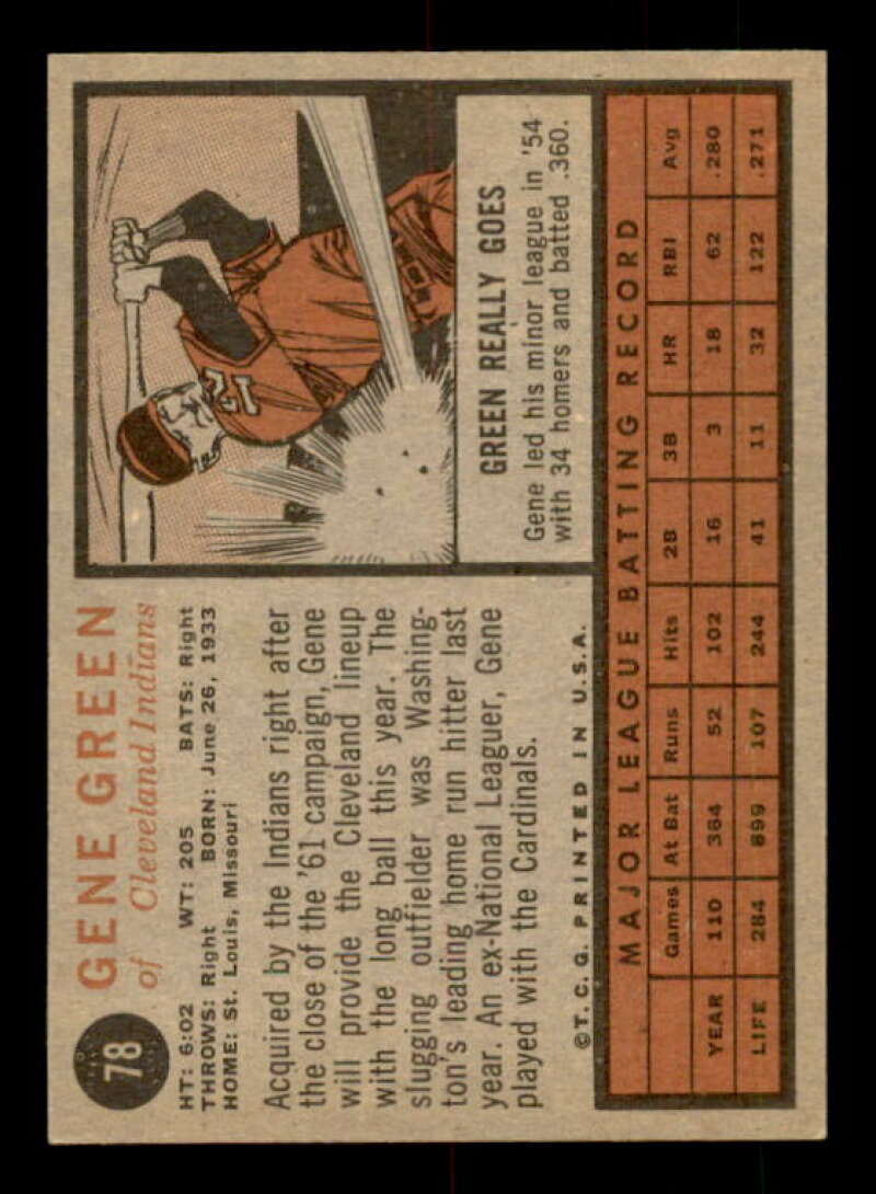 Gene Green Card 1962 Topps #78 Image 2