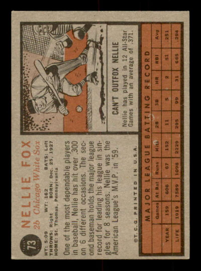 Nellie Fox Card 1962 Topps #73 Image 2