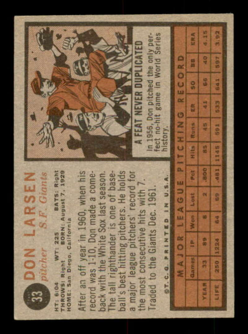 Don Larsen Card 1962 Topps #33 Image 2