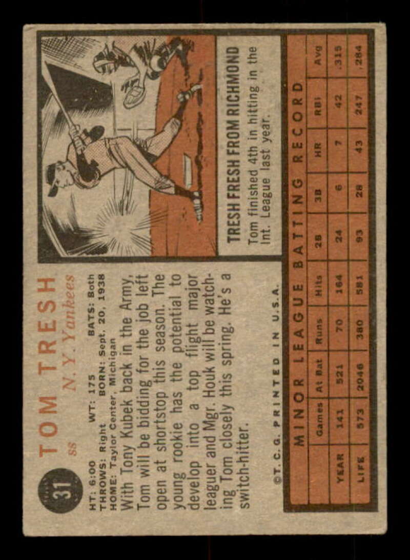 Tom Tresh Card 1962 Topps #31 Image 2