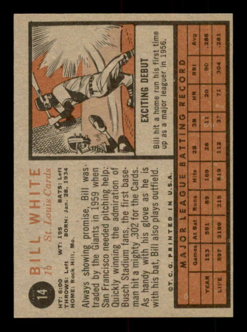 Bill White Card 1962 Topps #14 Image 2
