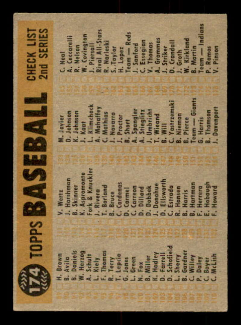 Cleveland Indians CL Card 1960 Topps #174 Image 2