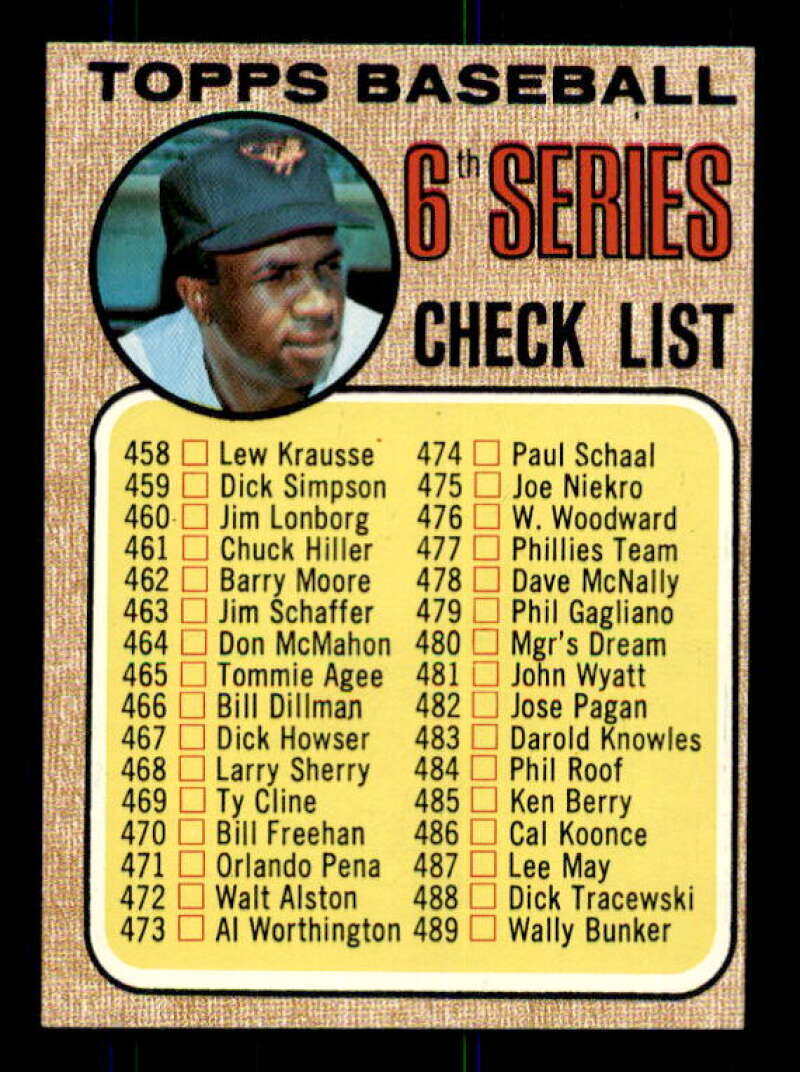 Checklist 6/Frank Robinson/Cap complete/within circle Card 1968 Topps #454A Image 1
