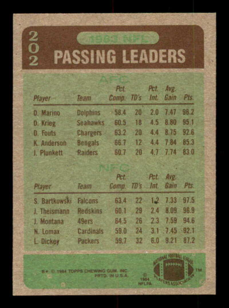 Passing Leaders/Dan Marino/Steve Bartkowski Card 1984 Topps #202 Image 2