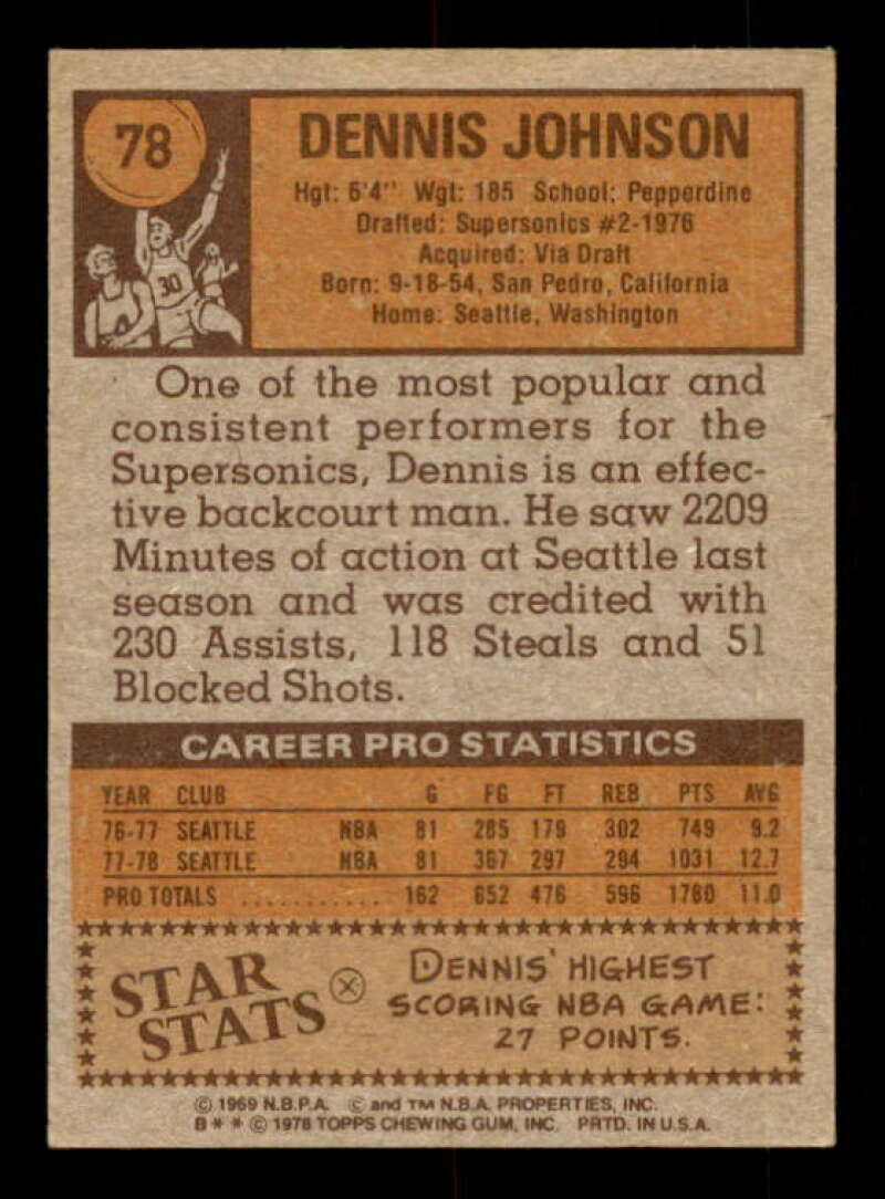Dennis Johnson Rookie Card 1978-79 Topps #78 Image 2