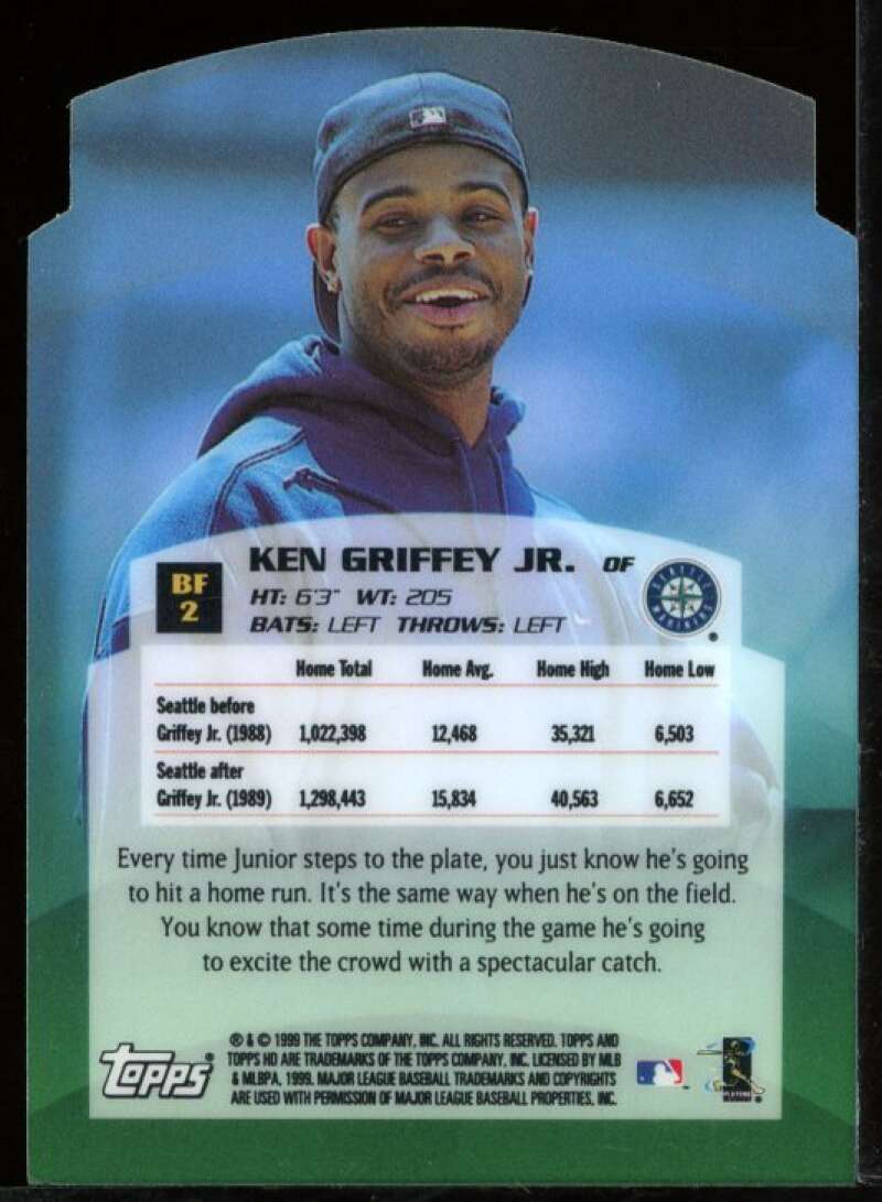 Ken Griffey Jr. Card 2000 Topps HD Ballpark Figures #BF2 Image 2