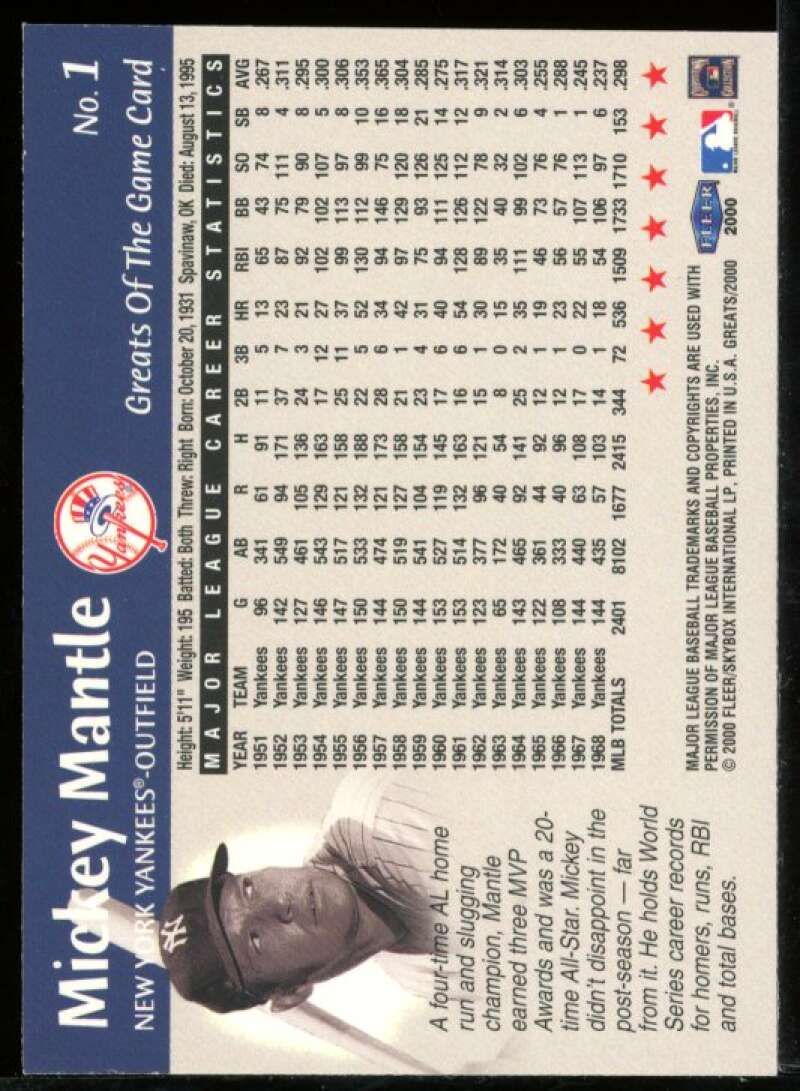 Mickey Mantle Card 2000 Greats of the Game #1 Image 2