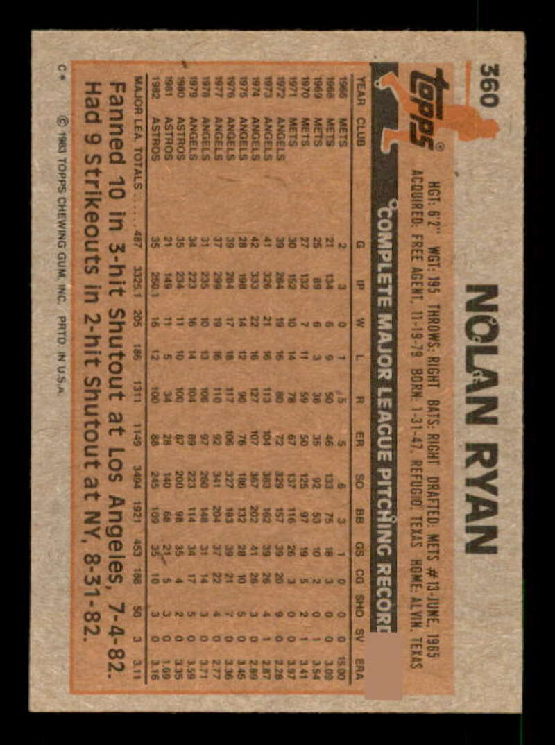 Nolan Ryan Card 1983 Topps #360 Image 2