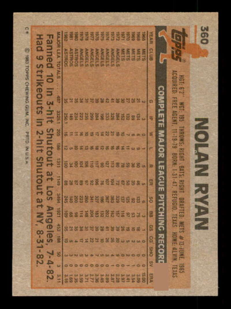 Nolan Ryan Card 1983 Topps #360 Image 2