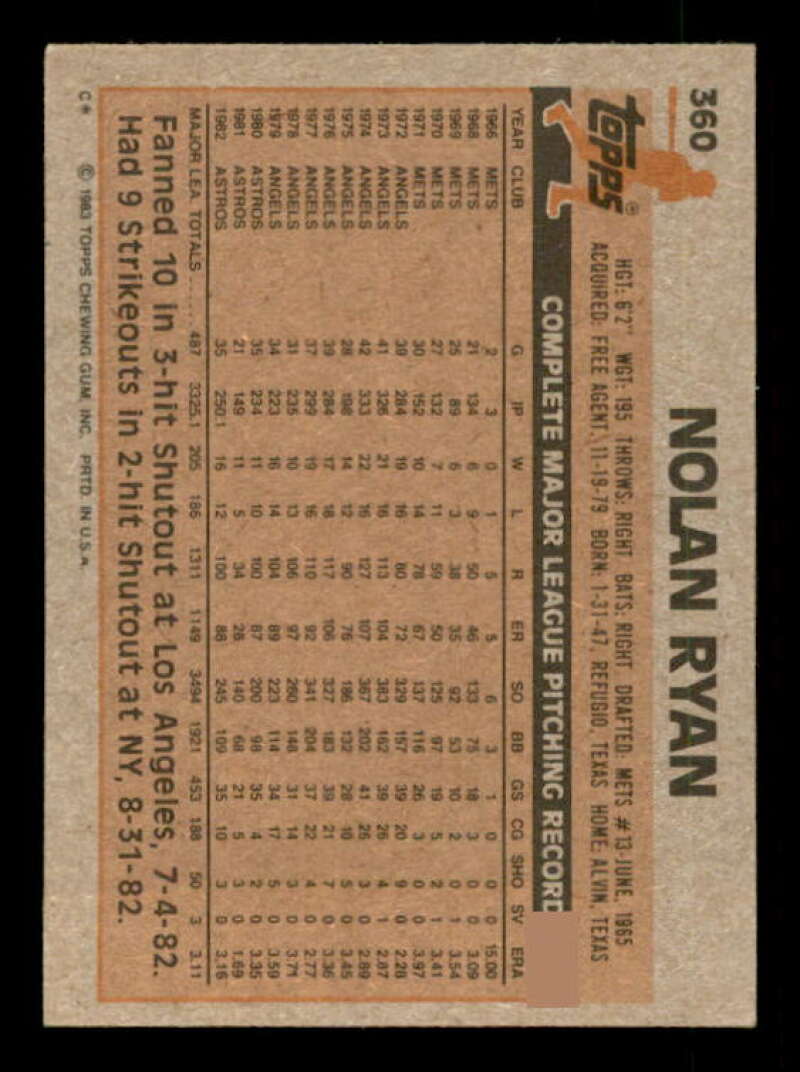 Nolan Ryan Card 1983 Topps #360 Image 2