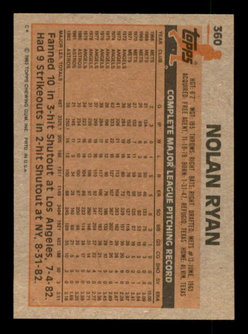 Nolan Ryan Card 1983 Topps #360 Image 2