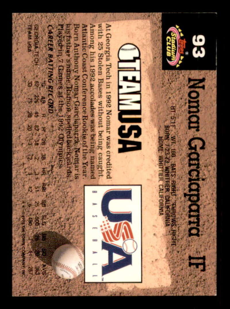 Nomar Garciaparra Rookie USA Card 1993 Stadium Club Murphy #93 Image 2