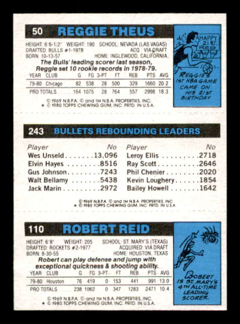 110 Robert Reid 243 Wes Unseld TL Reggie Theus Card 1980-81 Topps #31 /50 Image 2