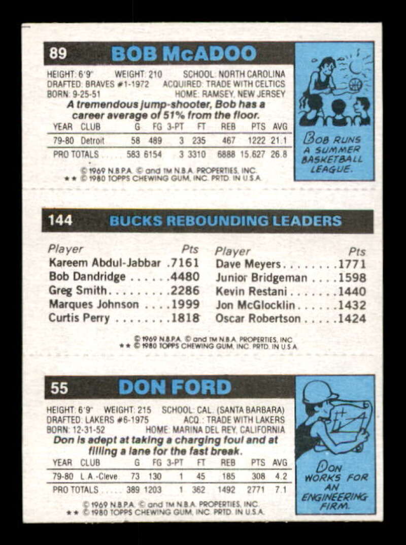 1980-81 Topps #89 Bob McAdoo #144 Marques Johnson #55 Don Ford (KCR)