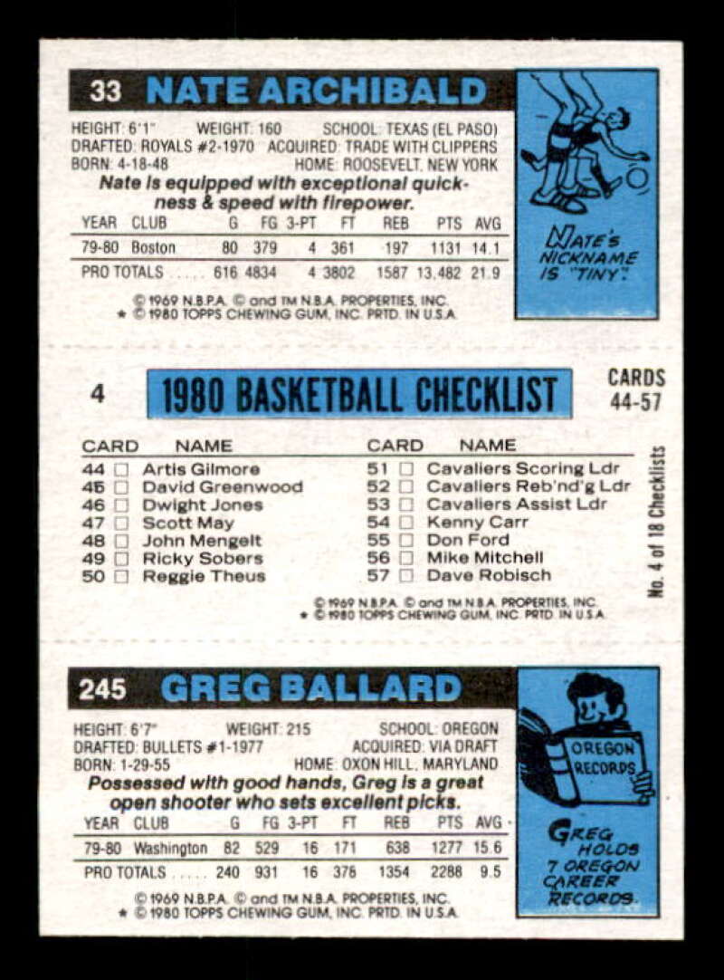 245 Greg Ballard 4 Walter Davis AS Nate Archibald Card 1980-81 Topps #172 /33 Image 2
