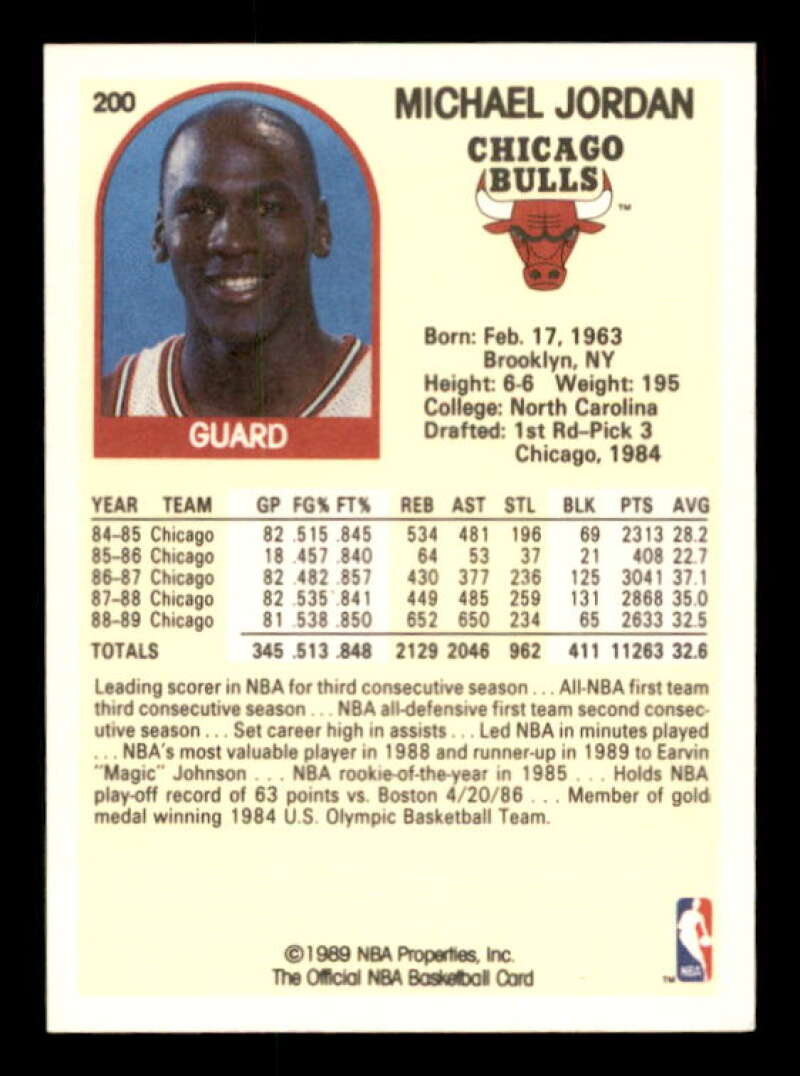 Michael Jordan Card 1989-90 Hoops #200 Image 2